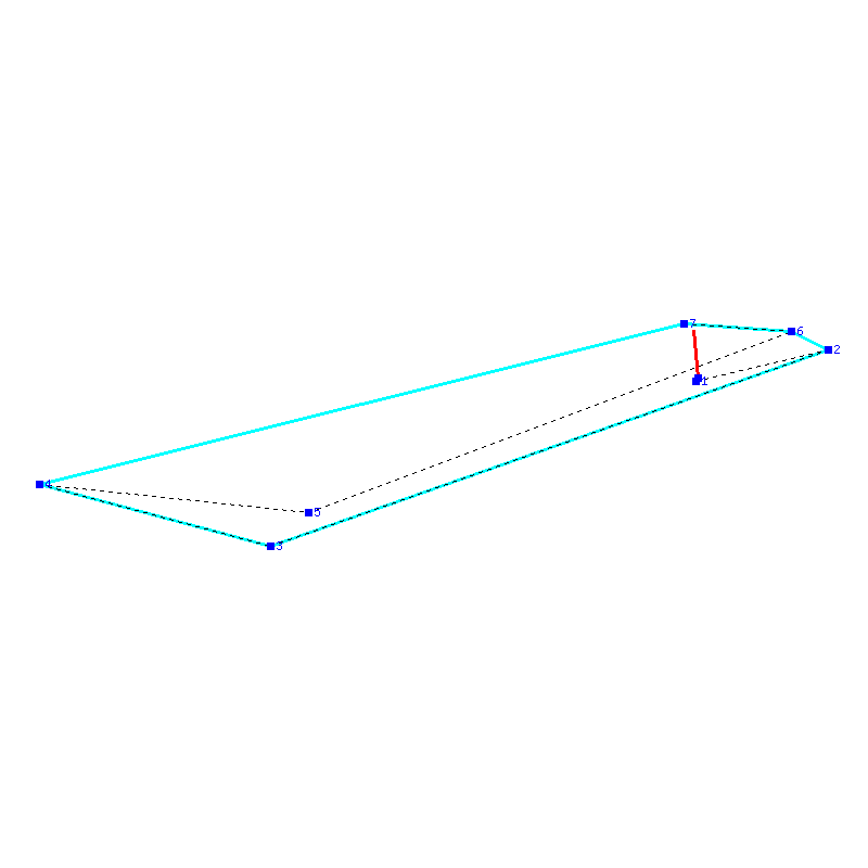 Flugauswertung